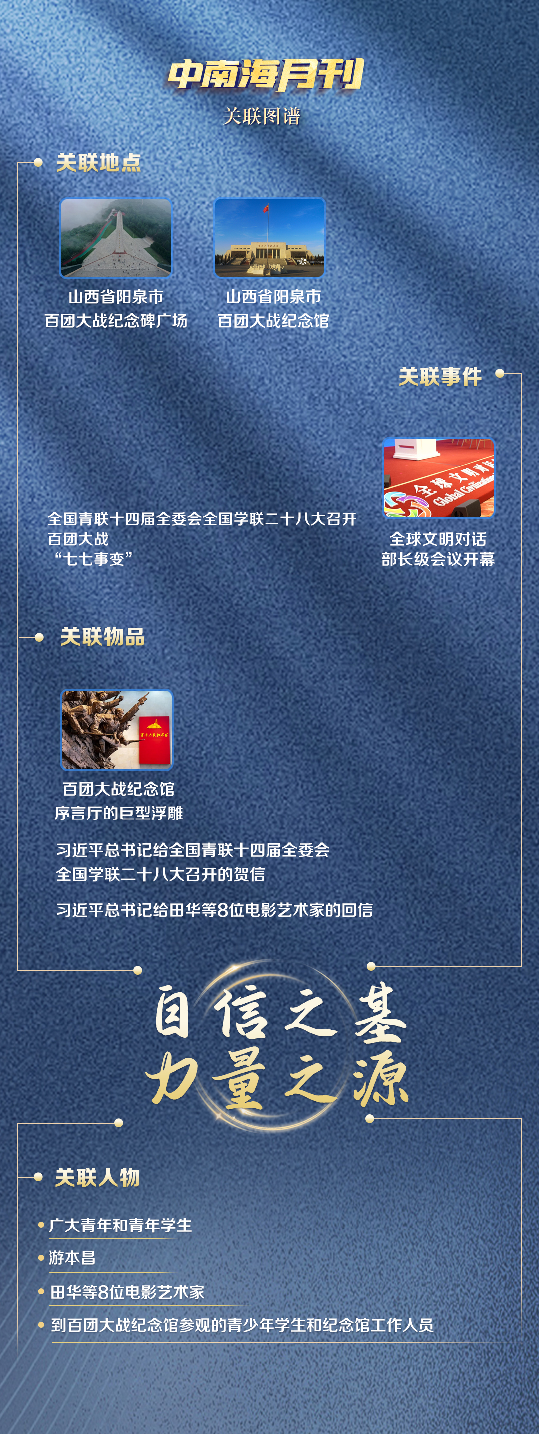 天天学习丨中南海月刊（2025.07）(图9)