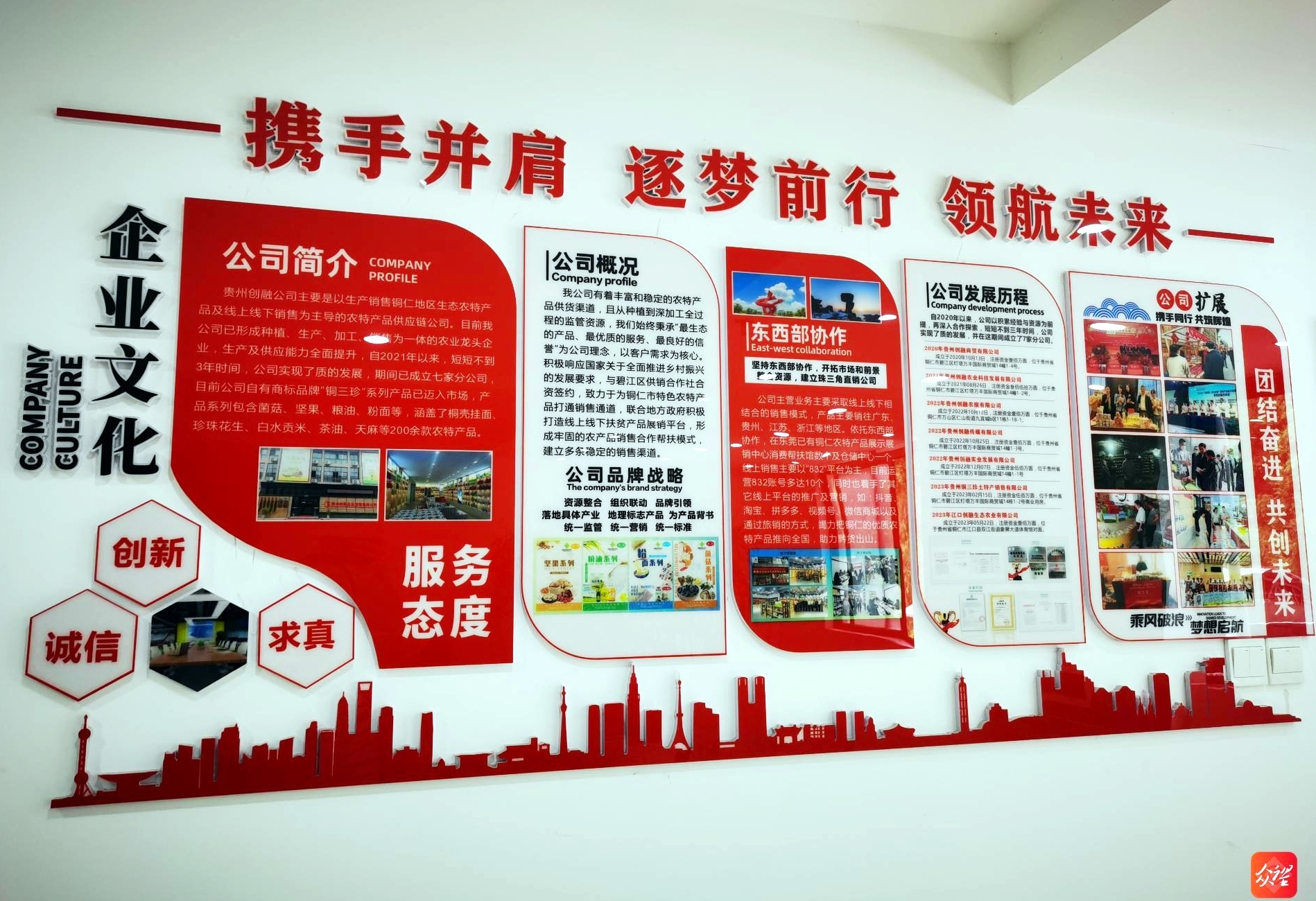 铜仁碧江：“供销数字化改革”持续更新乡村发展图景(图6)